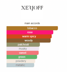 Xerjoff Wardasina Edp 100 ml 