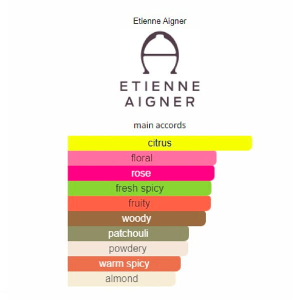 Etienne Aigner Pour Femme